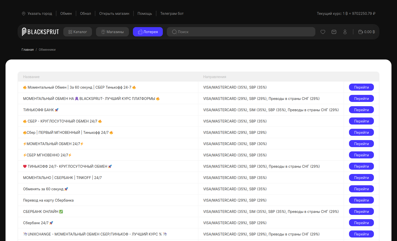 Trading Interface